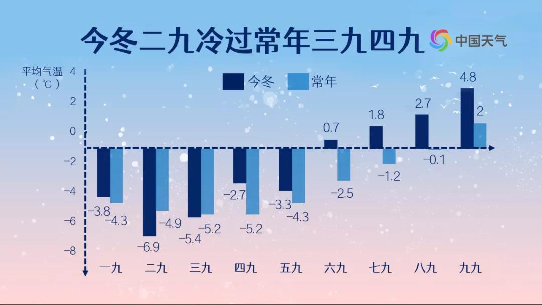 入春进程图图片