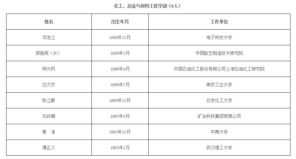 image.png?x-oss-process=style/w10