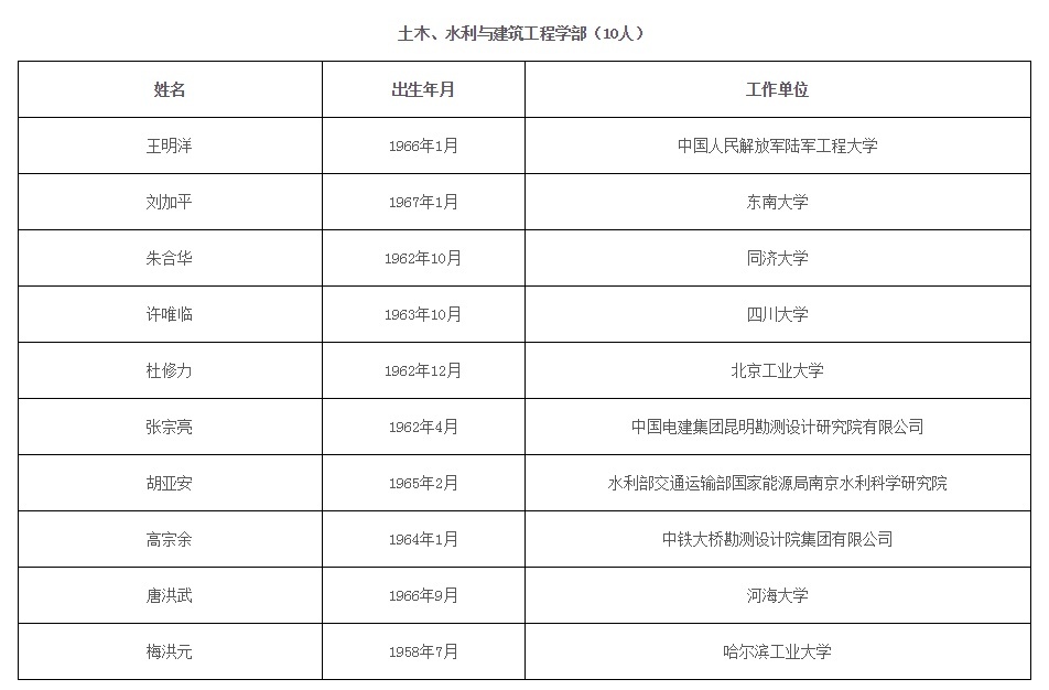 image.png?x-oss-process=style/w10