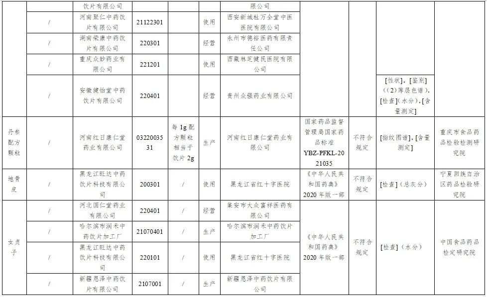 药2.jpg?x-oss-process=style/w10