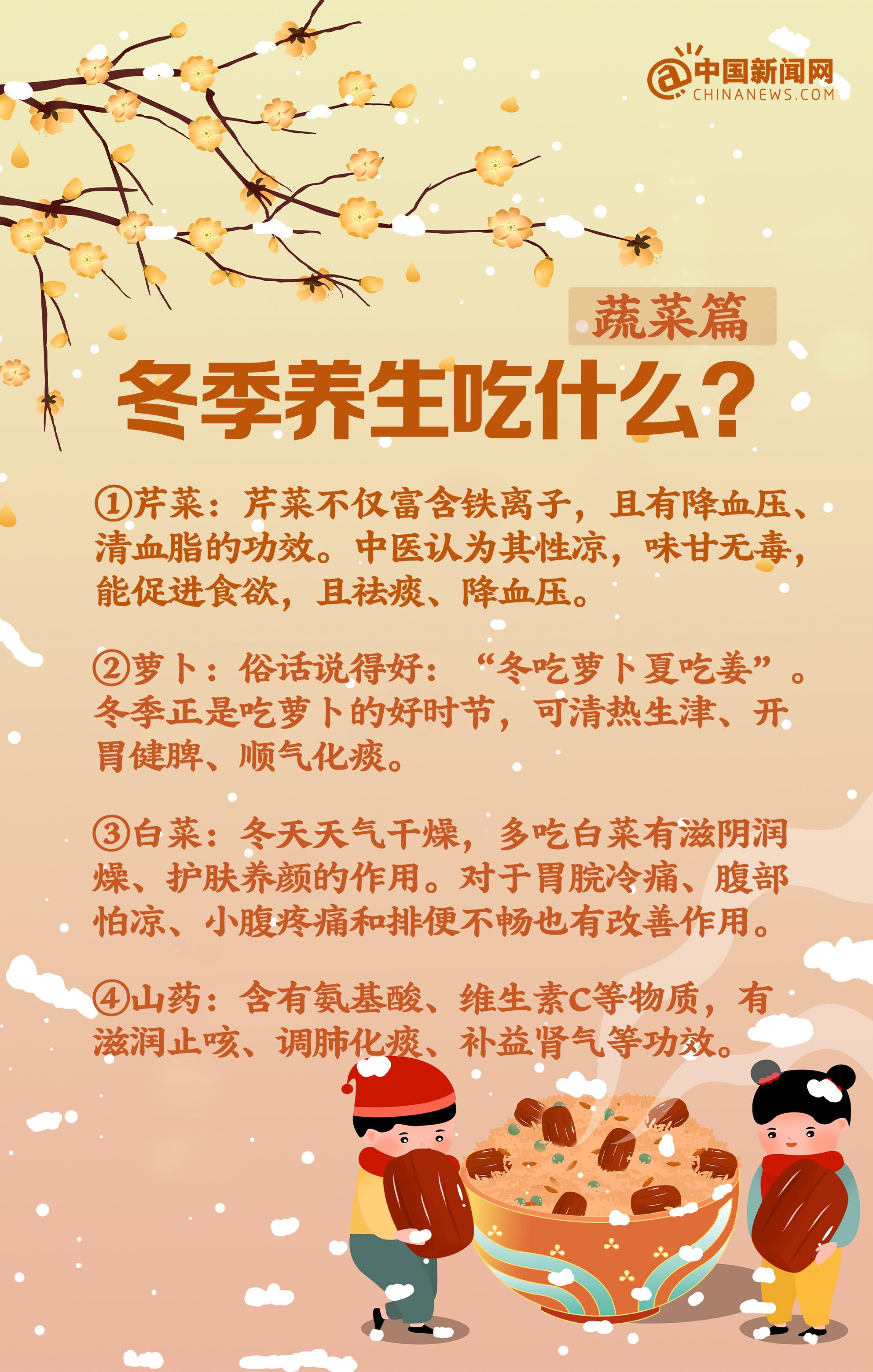 冬季养生图片大全高清图片