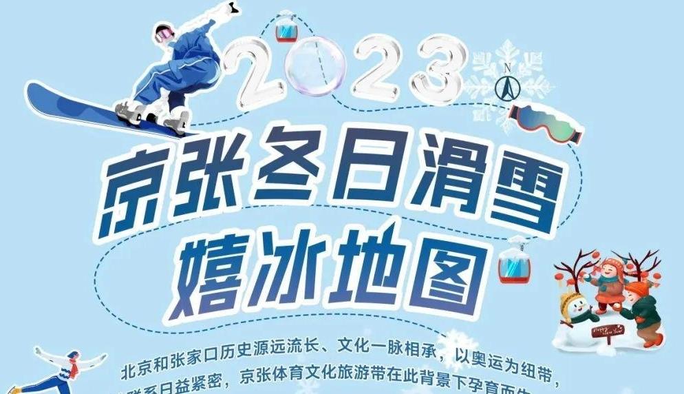 2023京张冬日滑雪嬉冰地图来了！这份冬日游玩攻略请收好