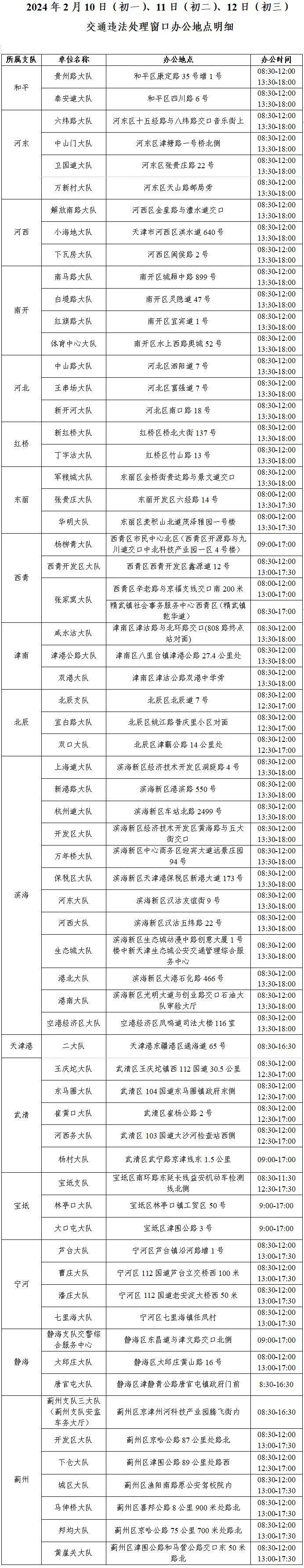 天津692路公交车路线图图片