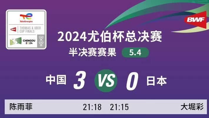 中国女队战胜日本女队，晋级尤伯杯决赛