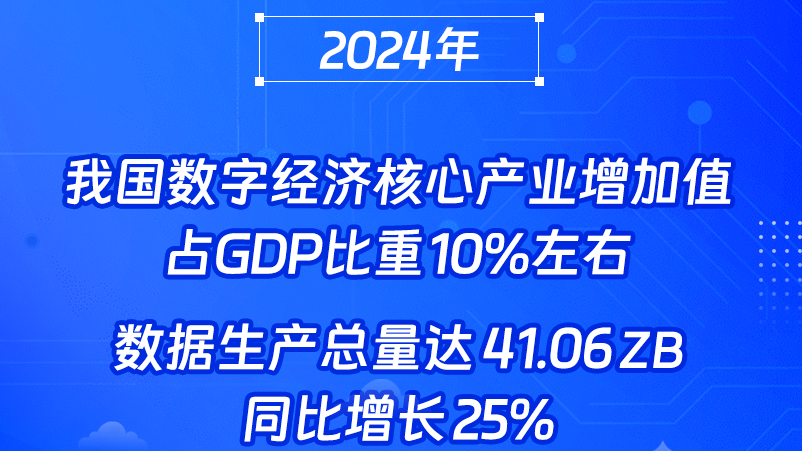 日趋活跃！2024年我国数据生产总量同比增长25%