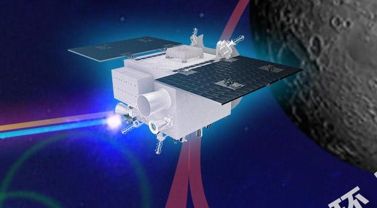 全球首次！我国在白天完成地月空间卫星激光测距