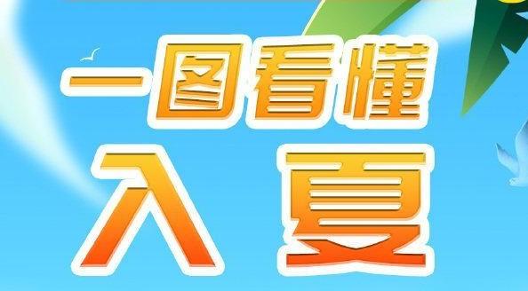 河北气温攀升，一图看懂入夏