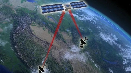 打造星地通信“高速路” 我国成功开展新型技术实验