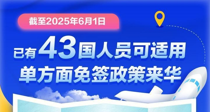 今起试行！中国单方面免签“朋友圈”再增5国