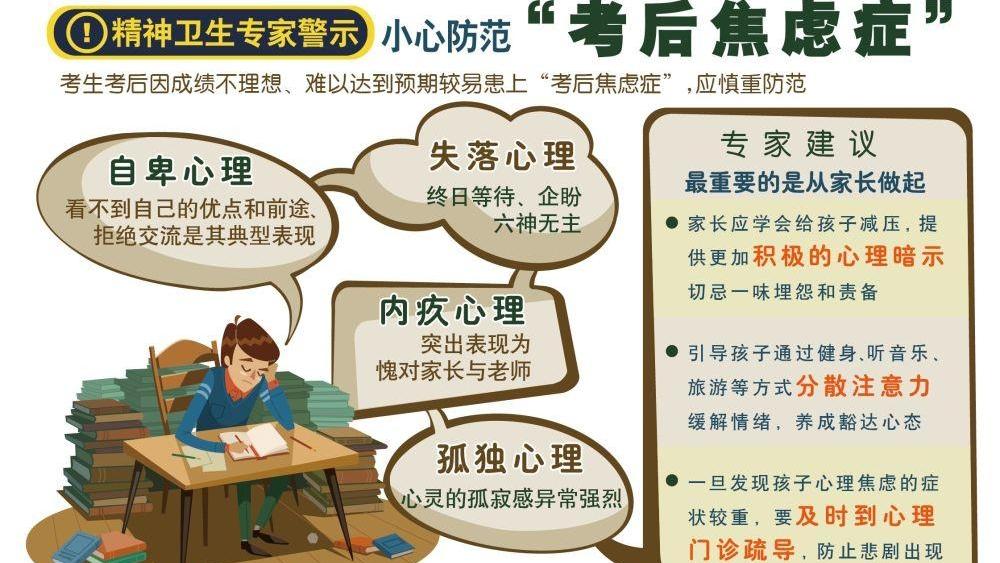 调适“高考后遗症” 专家教你这样做
