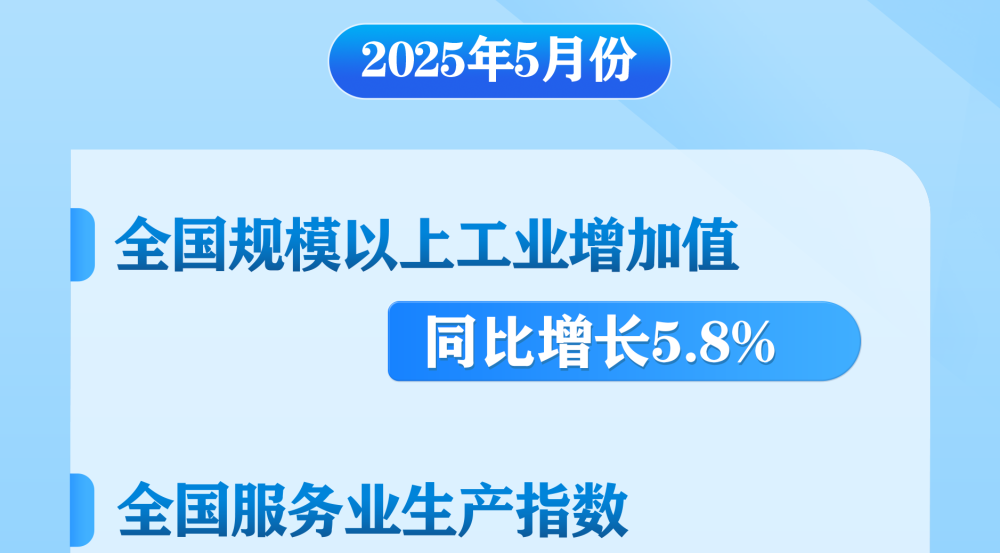 5月份国民经济运行总体平稳、稳中有进