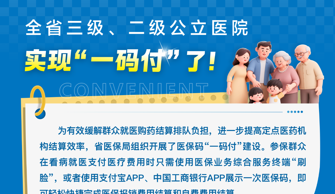 全省三级、二级公立医院实现“一码付”了！