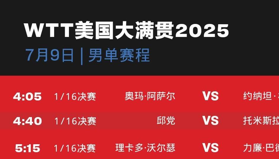 孙颖莎王楚钦出战 WTT美国大满贯9日赛程公布