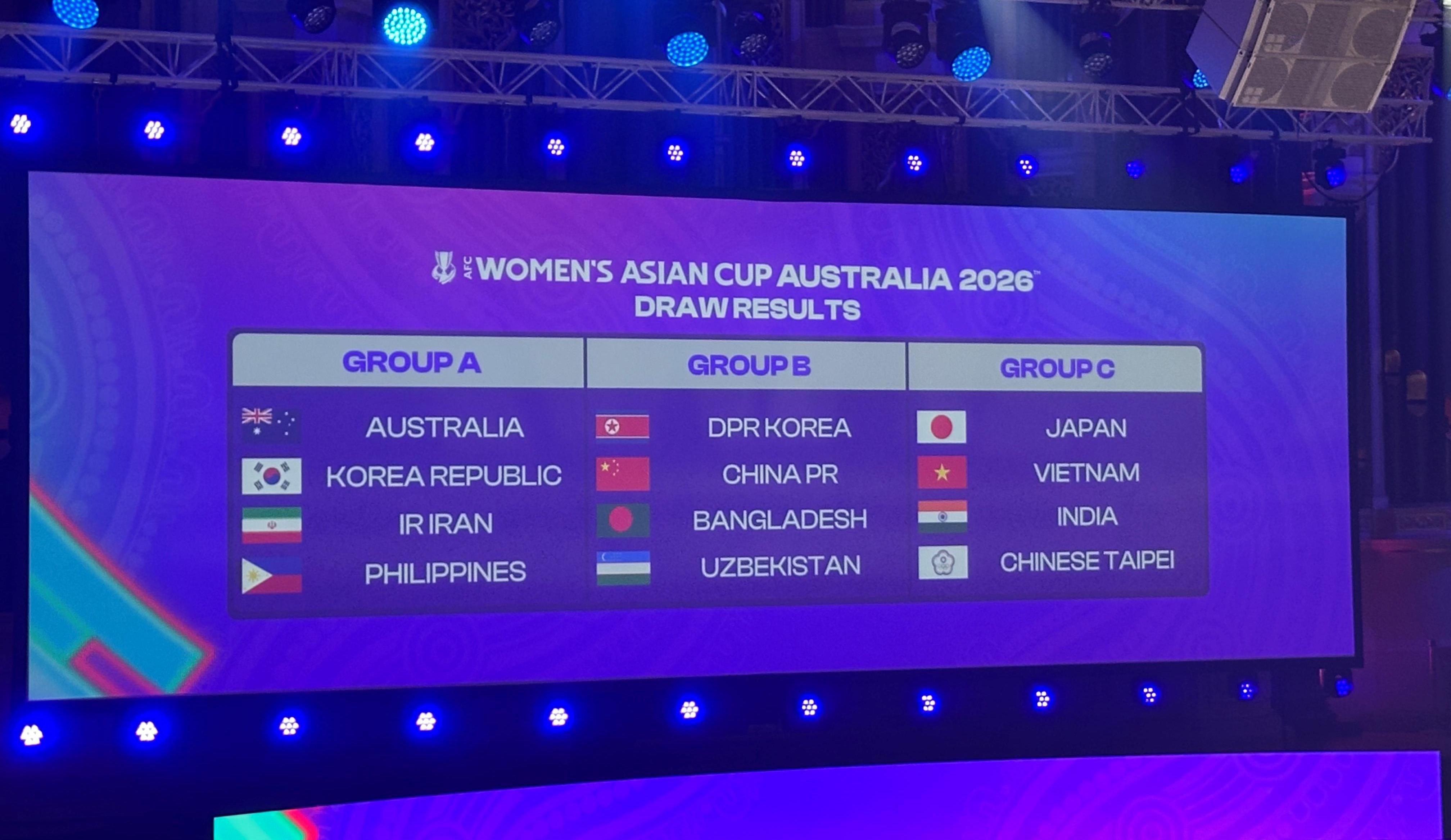 2026女足亚洲杯分组揭晓 中国女足与朝鲜队同组