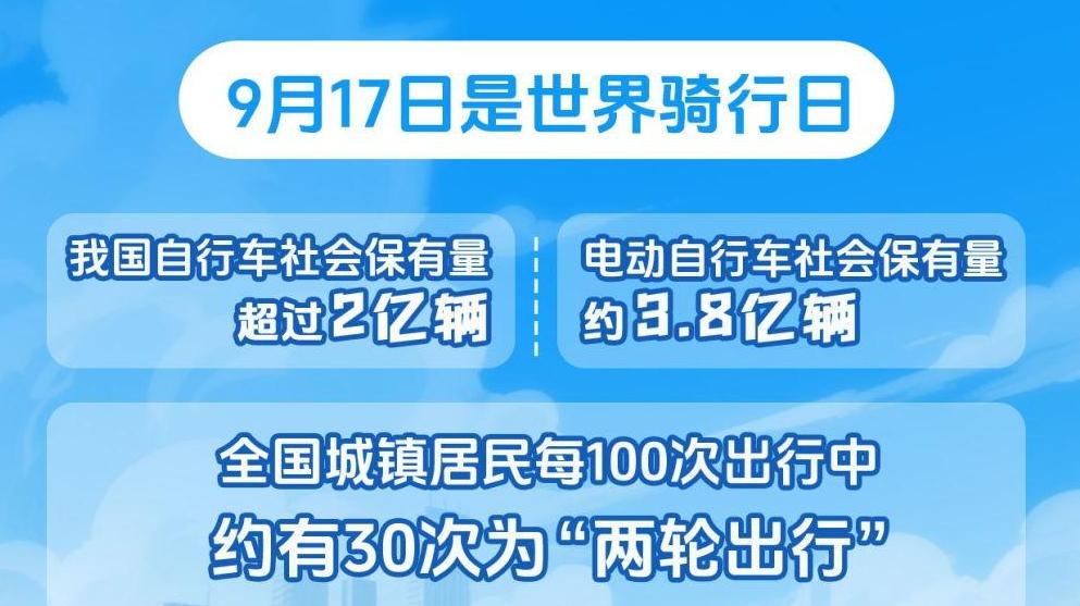 我国自行车和电动自行车社会保有量约5.8亿辆