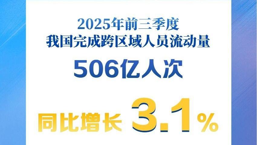 超500亿人次!前三季度我国人员流动量持续增加