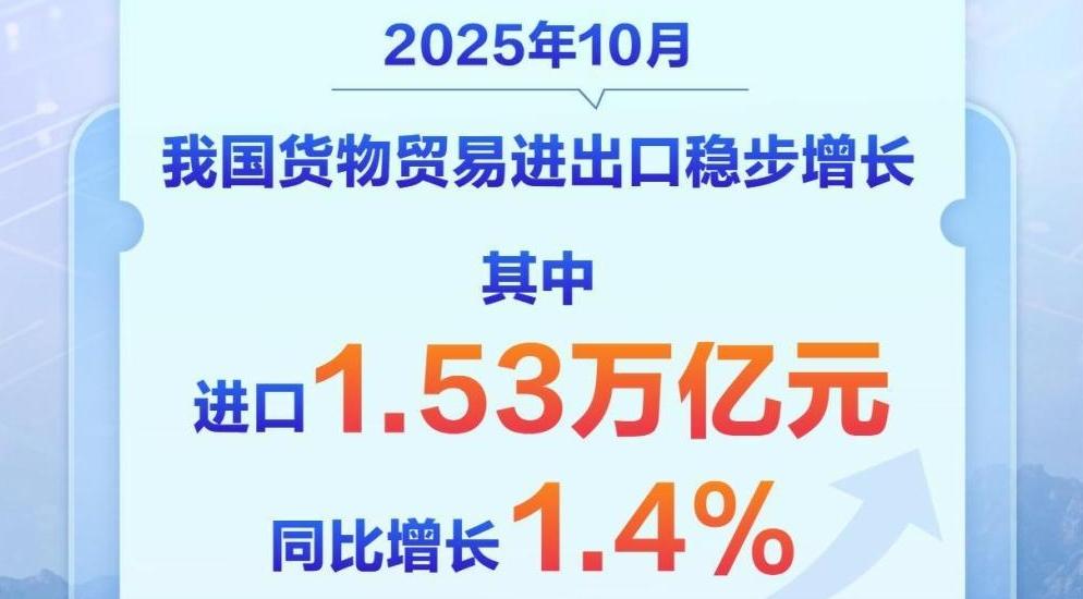 我国进口连续5个月保持增长