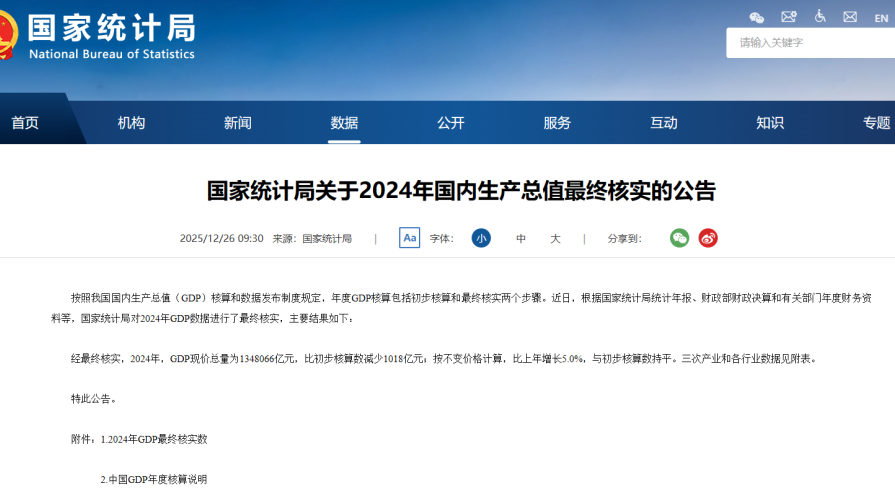 国家统计局：经最终核实，2024年GDP现价总量为1348066亿元