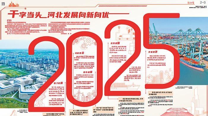 干字当头 河北发展向新向优