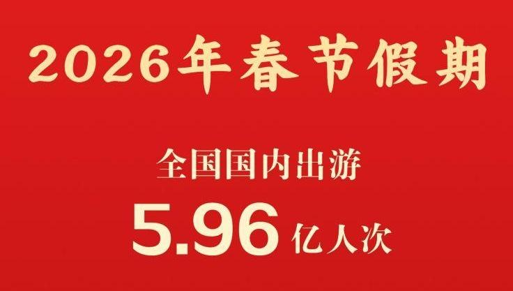 创新高!春节假期国内出游5.96亿人次