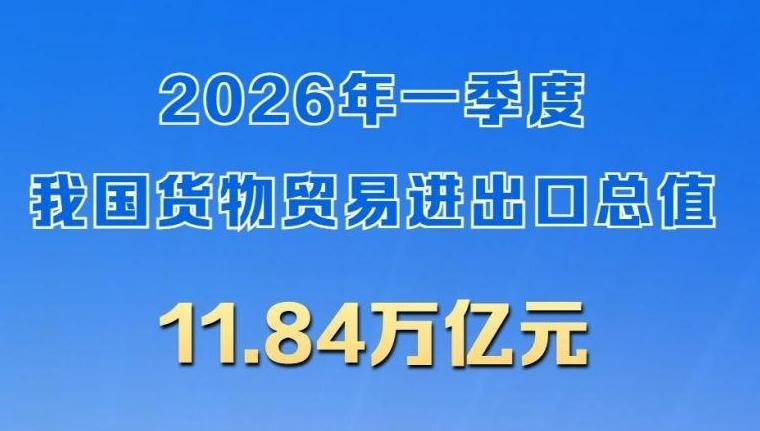 首季增速15%,我国外贸起势有力、开局良好