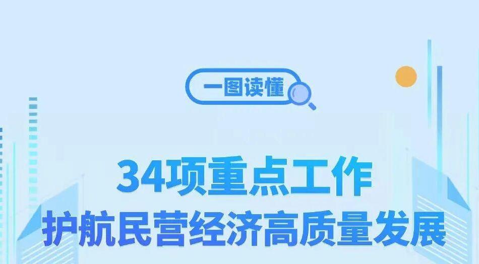 护航民营经济，市场监管总局明确34项重点工作