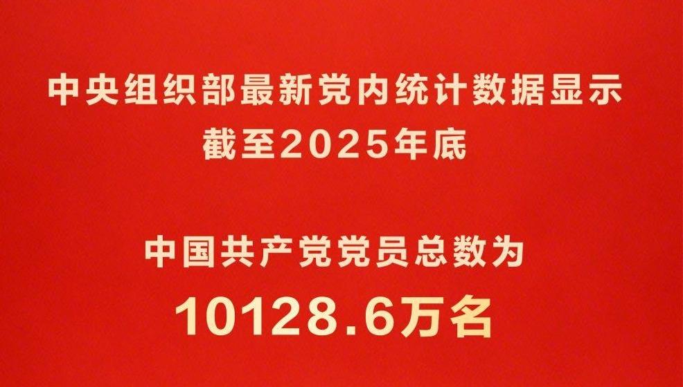 中国共产党党员总数达10128.6万名