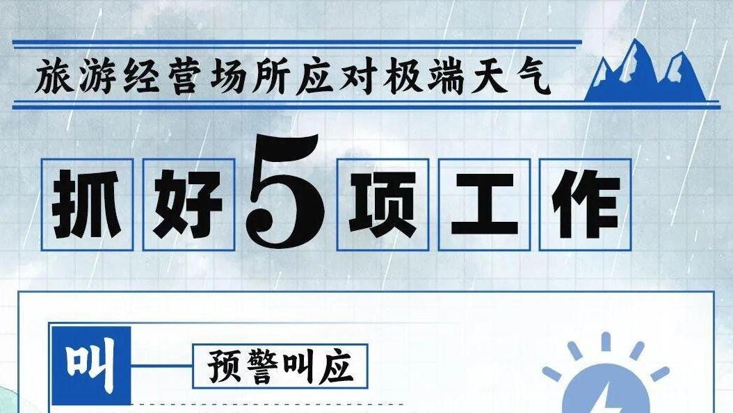 主汛期，防灾避险记住“54321”！