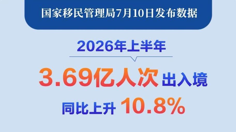 今年上半年3.69亿人次出入境
