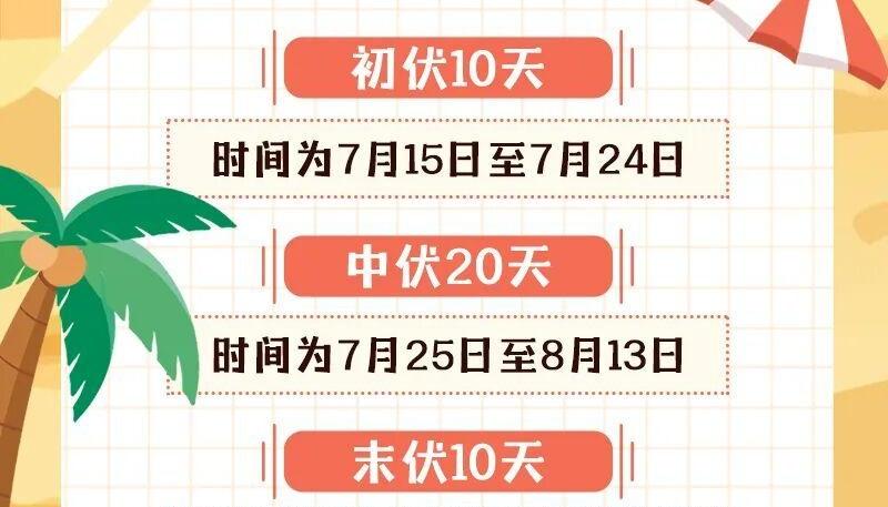 今天入伏!(附避暑指南)