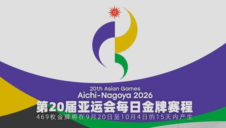 第20届亚运会中国体育代表团成立