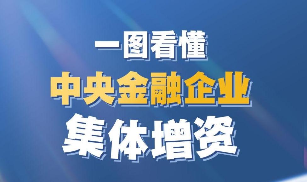 一图看懂中央金融企业集体增资